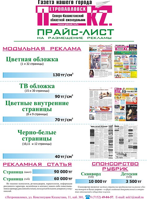 Реклама в газете "Петропавловск kz"