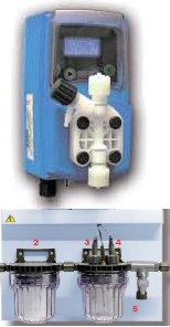 Станция дозирования на основе панели VRH 2001 FP 230VAC, контроль  свободного хлора по редоксу