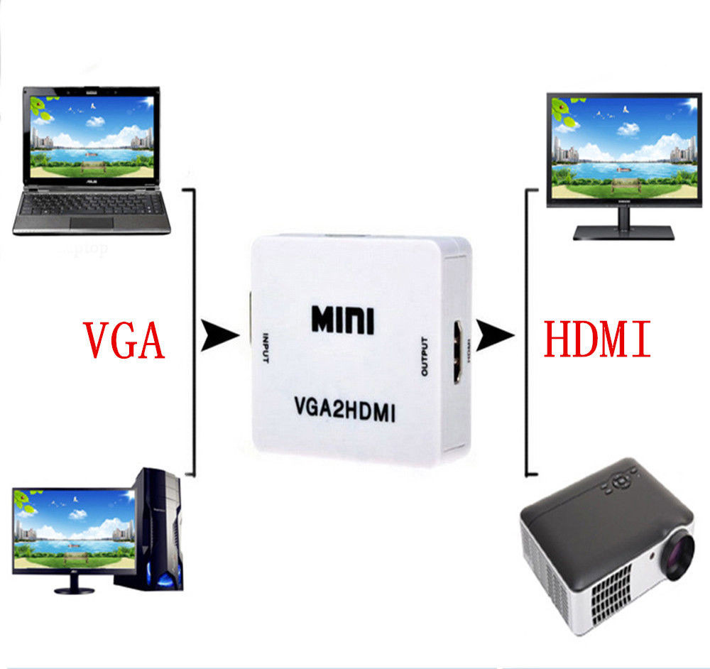 Конвертер VGA +3,5stereo/звук/-HDMI VGA2HDMI MINI - фото 2 - id-p18896055