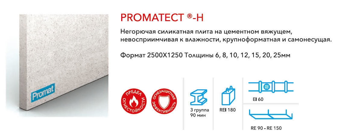 Огнезащитная силикатная плита Promatect-H