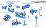 Насос ITT Goulds Pumps, фото 3
