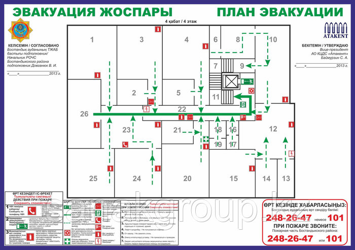 План оповещения при чс