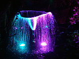 Светодиодный водонепроницаемый цветной прожектор RGB с пультом 12 вольт, фото 3