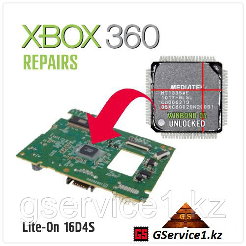 Lite-On 16D4S Mainboard- WINBOND 05 (Xbox 360 Slim)