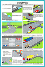 Плакаты Правила дорожного движения