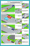 Плакаты Правила дорожного движения, фото 2