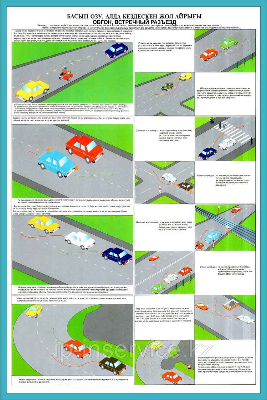 Плакаты Правила дорожного движения - фото 2 - id-p21165870