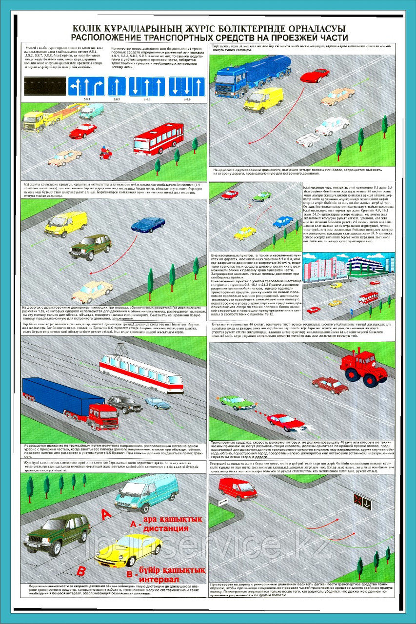 Плакаты Правила дорожного движения - фото 3 - id-p21165870
