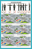 Плакаты Правила дорожного движения, фото 9