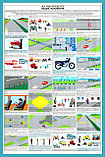 Плакаты Правила дорожного движения, фото 10