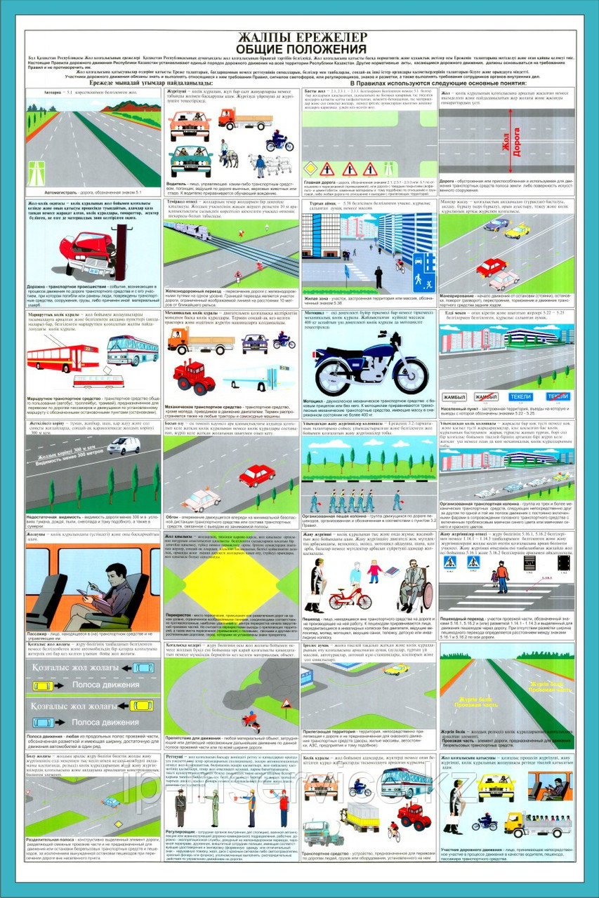 Плакаты Правила дорожного движения - фото 10 - id-p21165870