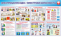 Стенд "Электробезопасность"