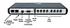 VoIP-шлюз Grandstream GXW4008, фото 6