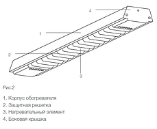 Инфракрасный обогреватель TIMBERK TCH A3 1000, фото 3