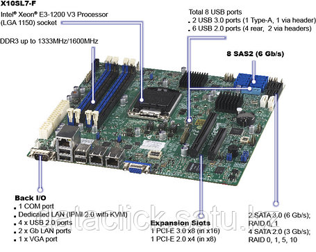 Материнская плата \ Motherboard Supermicro X10SL7-F, фото 2