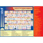 Плакаты  "Электродинамика"(ф.А1,30 шт., на каз. яз., глянц.)