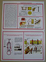 Плакат "Безопасность работ в газовом хозяйстве" комплект - 5 плакатов