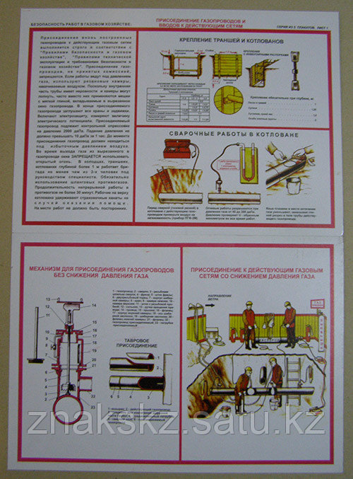 Плакат "Безопасность работ в газовом хозяйстве" комплект - 5 плакатов - фото 1 - id-p22401743