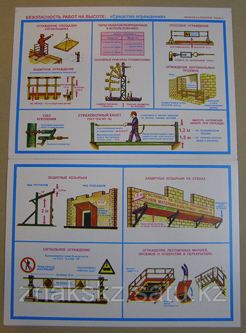 Плакат "Безопасность работ на высоте"  комплект - 4 плаката