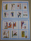 Плакат "Безопасность работ на высоте"  комплект - 4 плаката, фото 4
