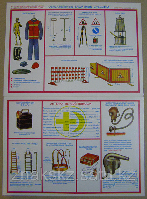 Плакат "Безопасность на объектах водоснабжения и канализации"  комплект - 4 плаката