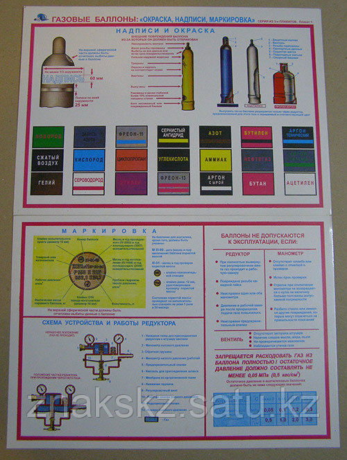Плакат "Газовые баллоны"  комплект - 3 плаката