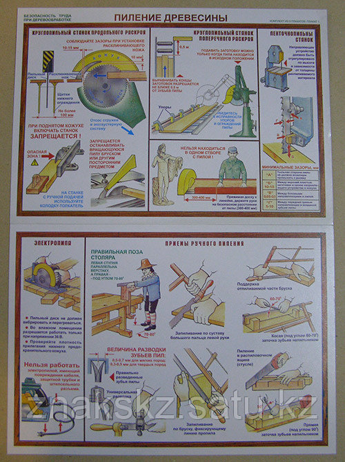Плакат "Деревообработка"  комплект - 5 плакатов