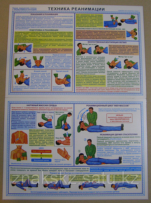 Плакат "Первая медпомощь при чрезвычайных ситуациях"  комплект - 6 плакатов