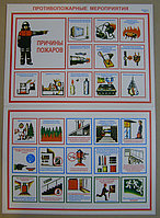 Плакат "Противопожарные мероприятия" комплект - 2 плаката