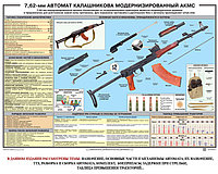 Плакат "Автомат 7,62 мм АКМС" (100х70 см)