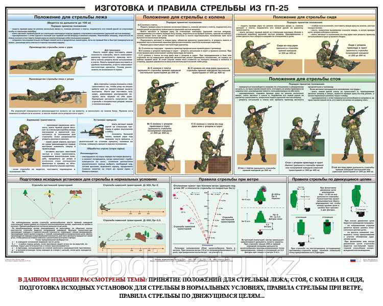Плакат "Изготовка и правила стрельбы из ГП-25" (100х70 см) - фото 1 - id-p22409276