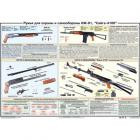 Плакат "Ружья для охраны и самообороны МР-133С, МР-153С, Сайга-410 КВ" (100х70 см)