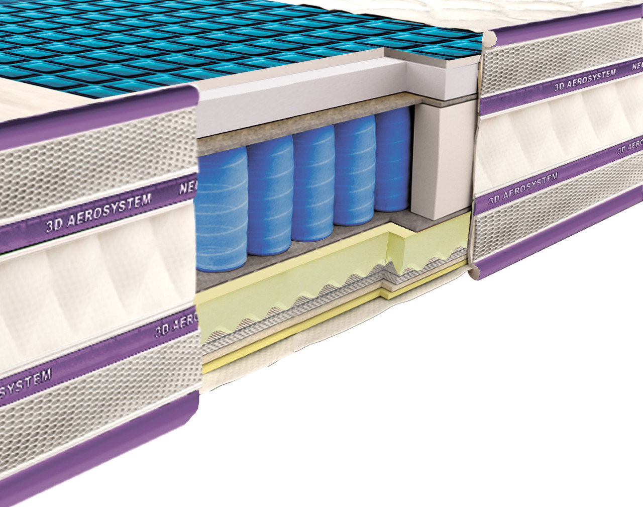 Империал Comfo Gel 3D /Imperial Комфо Гель матрас ортопедический Neolux / Неолюкс (Харьков, Украина)