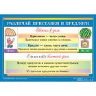 Плакат "Русский язык.Начальная школа.Склонение имени прилагательного" (70х100 см, 2-стор., лам.) - фото 1 - id-p22507782