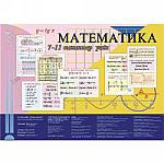 Плакаты "Математика 7-11сынып" (ф.А1, 18 шт., на каз.яз., глянц.)