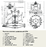 Ремкомплект РДУК-100 22595191 Ремкомплект РДУК-100