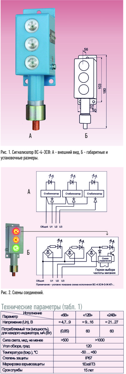 Сигнализаторы световые ВС-4-3СФ - фото 1 - id-p23123235