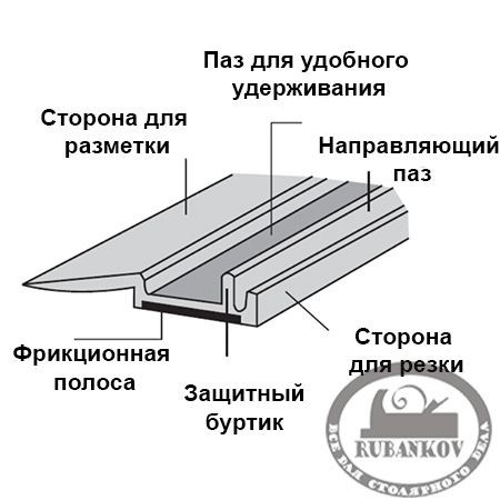 Линейка нескользящая 30см, синяя - фото 4 - id-p23152009