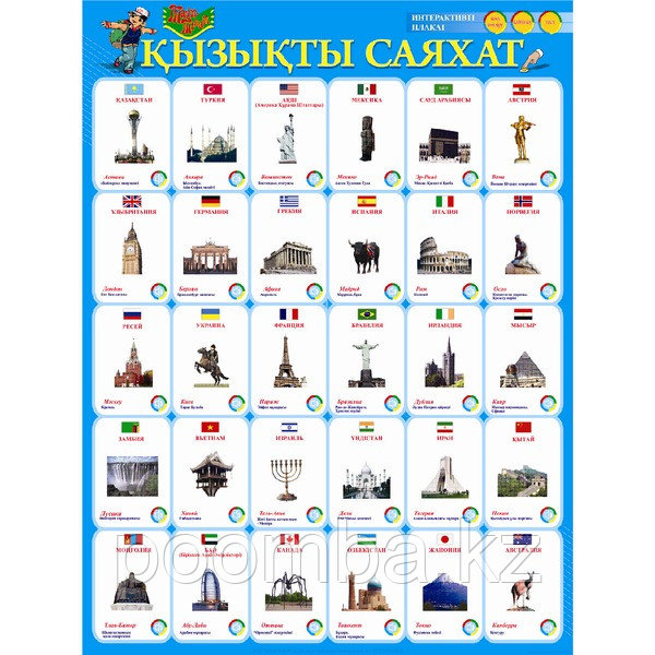 Интерактивный плакат "ҚЫЗЫҚТЫ САЯХАТ" каз.яз