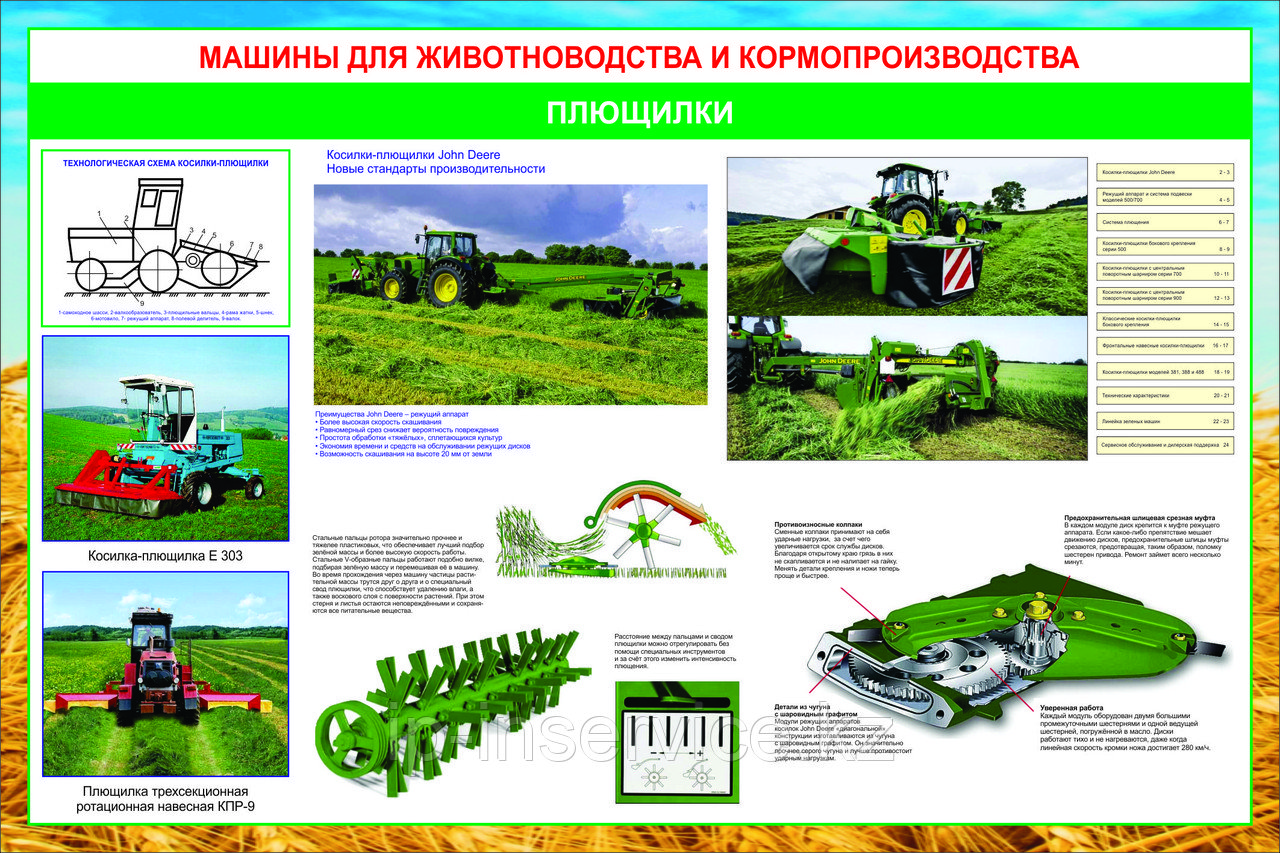 Плакаты Машины для животноводства и кормопроизводства
