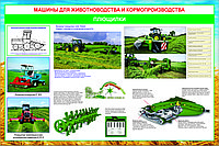 Плакаты Машины для животноводства и кормопроизводства