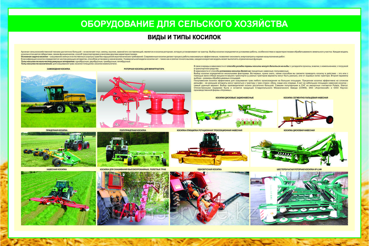 плакаты Оборудование для сельского хозяйства