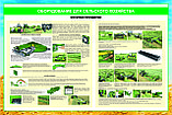 плакаты Оборудование для сельского хозяйства, фото 3