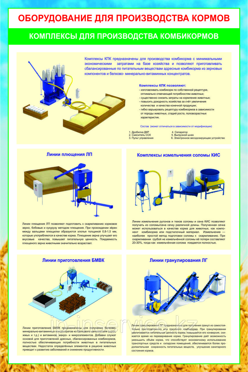Плакаты Оборудование для производства комбикормов - фото 3 - id-p23331203