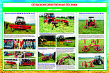 Плакаты Машины  для сельского хозяйства, фото 6