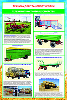 Плакаты Техника для хранения и транспортировки, фото 1