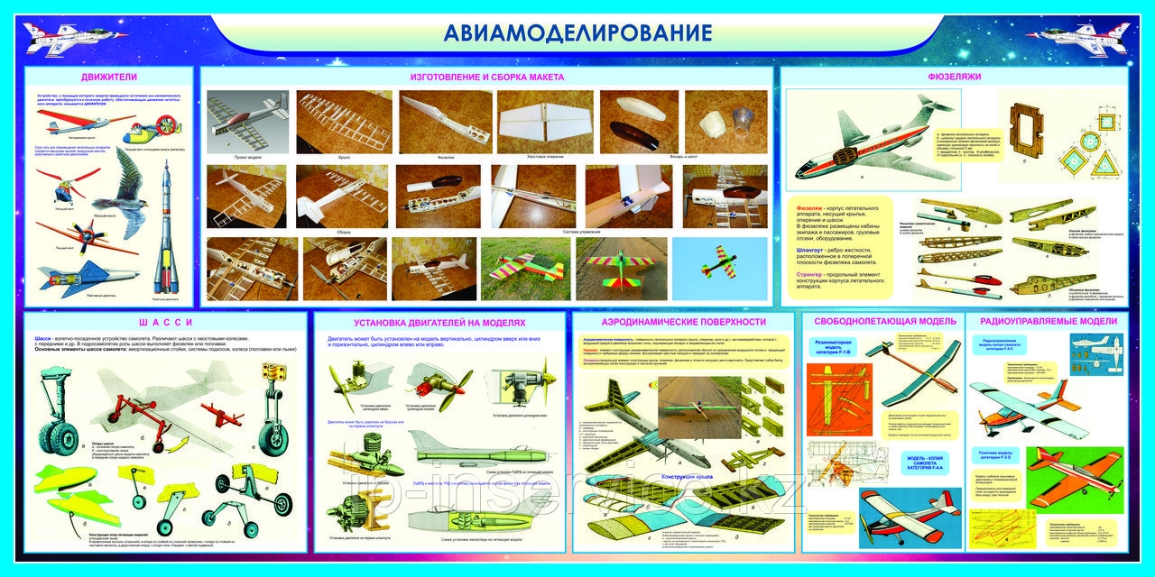 Стенд Авиамоделирование и ракетомоделирование