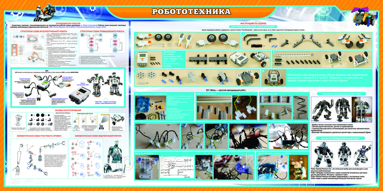 Стенд Робототехника - фото 2 - id-p23344211