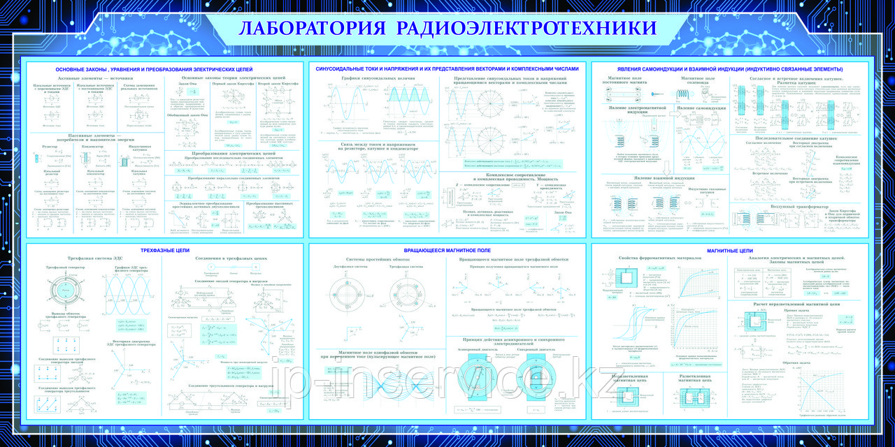 Стенд Радиоэлектротехника