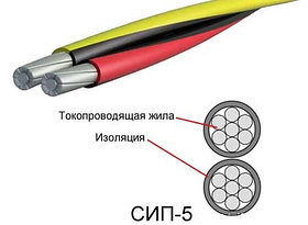 СИП-5 2х25 -0,6/1